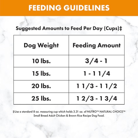 NUTRO™ NATURAL CHOICE™ Small Breed Adult Chicken & Brown Rice Recipe image 1