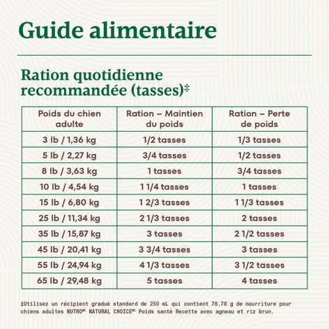 Nourriture sèche pour chiens adultes NUTRO NATURAL CHOICE Poids santé Recette avec agneau et riz brun image 1