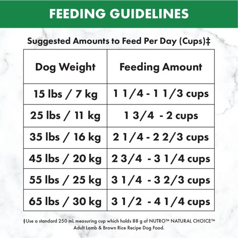 NUTRO™ NATURAL CHOICE™ Adult Lamb & Brown Rice Recipe image 1