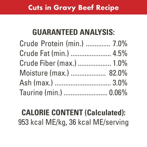 NUTRO™ PERFECT PORTIONS Cuts in Gravy Beef Recipe image 1