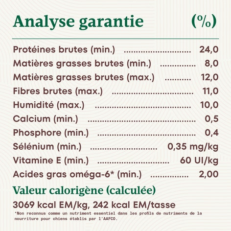 Nourriture sèche pour chiens adultes NUTRO NATURAL CHOICE Poids santé Recette avec agneau et riz brun image 1