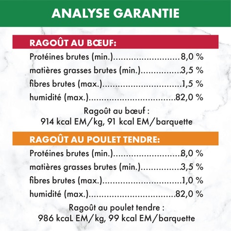 Nourriture humide pour chiens adultes NUTRO(MC) Natural Choice(MC) Coupes en sauce Ragoût avec poulet tendre, patates douces et petits pois et Ragoût avec bœuf et pommes de terre image 1