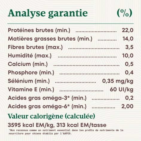 Nourriture sèche pour chiens adultes NUTRO NATURAL CHOICE Recette avec agneau et riz brun image 1