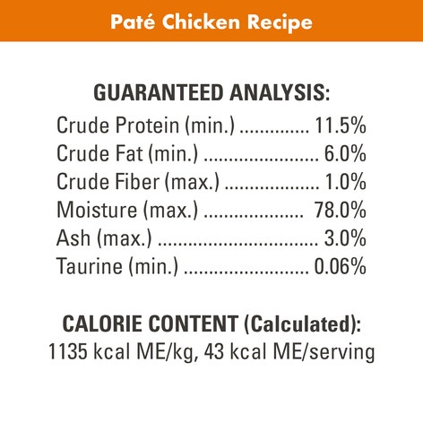 NUTRO PERFECT PORTIONS Paté Chicken Recipe image 1