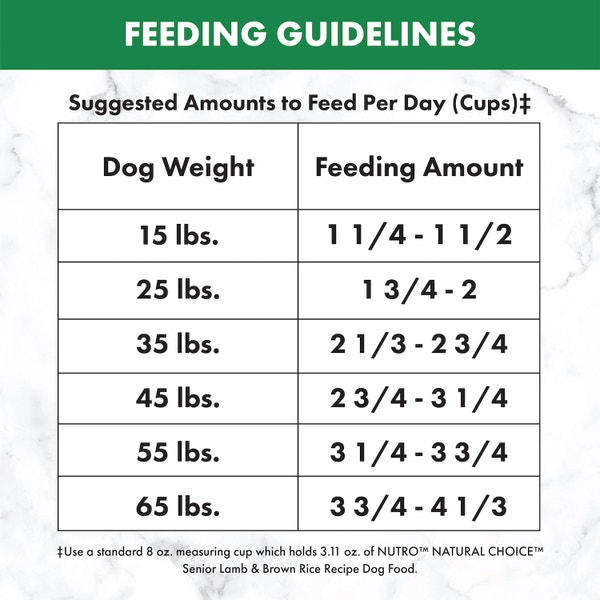 NUTRO™ NATURAL CHOICE™ Senior Dry Dog Food, Lamb & Brown Rice Recipe NUTRO™