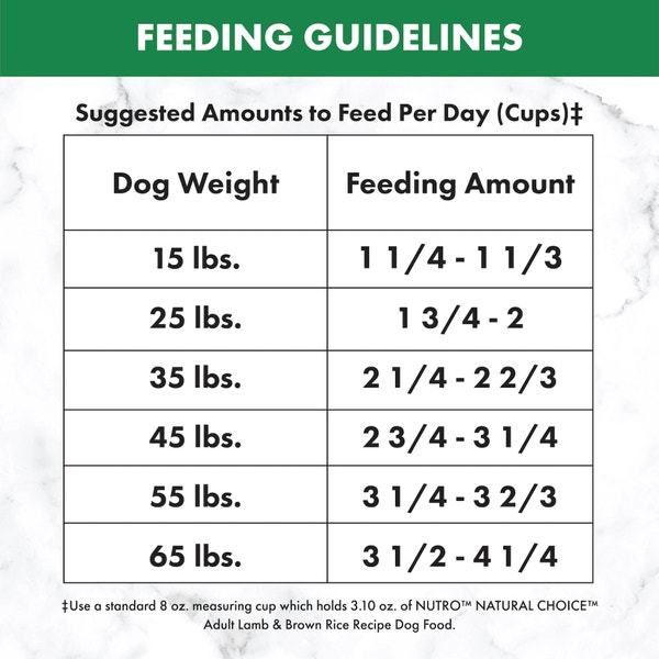 NUTRO™ NATURAL CHOICE™ Adult Lamb & Brown Rice Recipe image 4