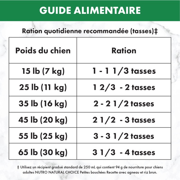 Nourriture sèche pour chiens adultes NUTRO(MC) NATURAL CHOICE(MC) Petites bouchées Recette avec agneau et riz brun image 4