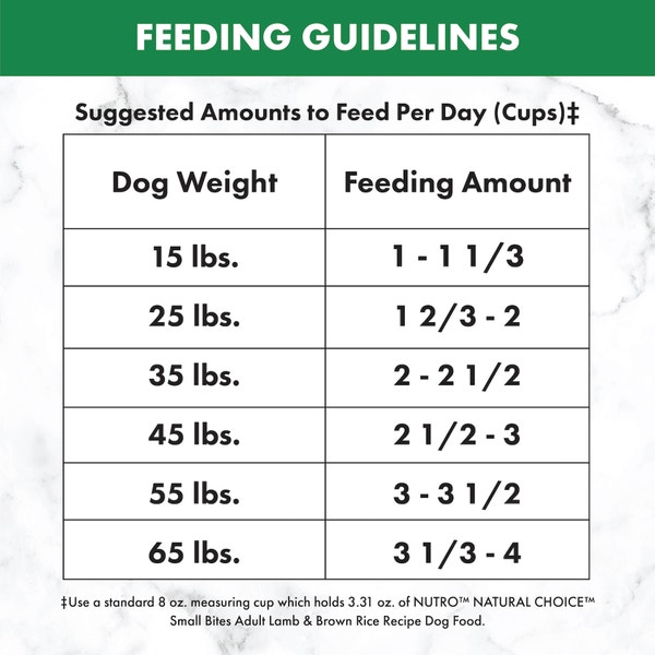 NUTRO™ NATURAL CHOICE™ Small Bites Adult Lamb & Brown Rice Recipe image 4