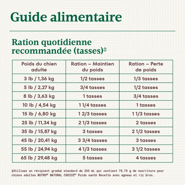 Nourriture sèche pour chiens adultes NUTRO NATURAL CHOICE Poids santé Recette avec agneau et riz brun image 2