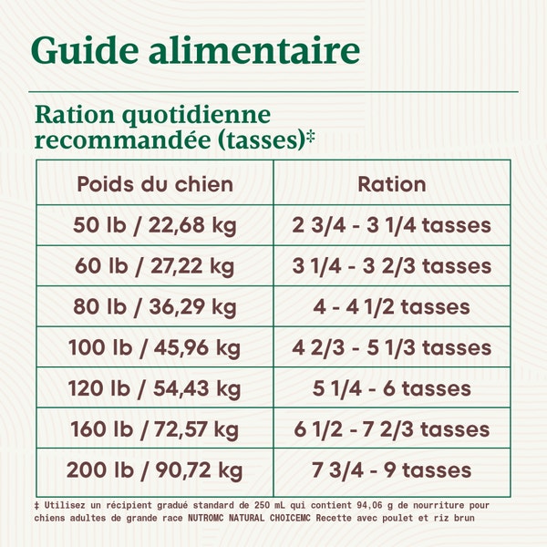 Nourriture sèche pour chiens adultes de grande race NUTRO NATURAL CHOICE Recette avec poulet et riz brun image 2