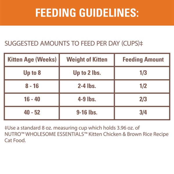 NUTRO™ WHOLESOME ESSENTIALS™ Kitten Chicken & Brown Rice Recipe image 4