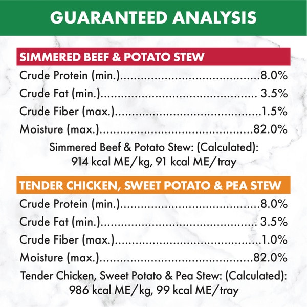 NUTRO™ Natural Choice™ Adult Cuts in Gravy Tender Chicken, Sweet Potato & Pea Stew and Simmered Beef & Potato Stew image 5