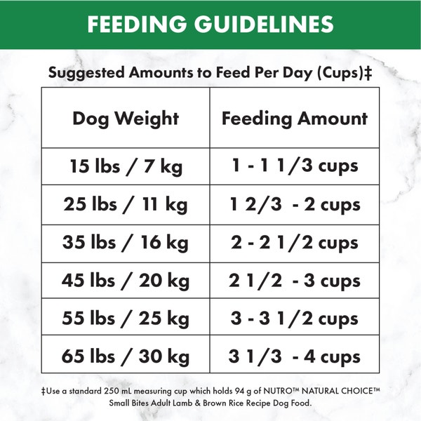 NUTRO™ NATURAL CHOICE™ Small Bites Adult Lamb & Brown Rice Recipe image 4