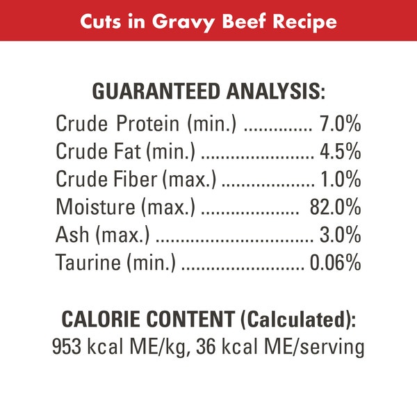NUTRO™ PERFECT PORTIONS Cuts in Gravy Beef Recipe image 3
