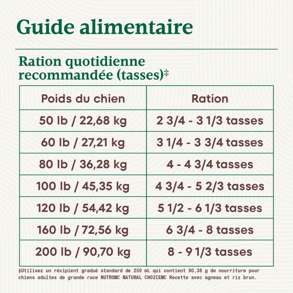Nourriture sèche pour chiens adultes de grande race NUTRO NATURAL CHOICE Recette avec agneau et riz brun image 2