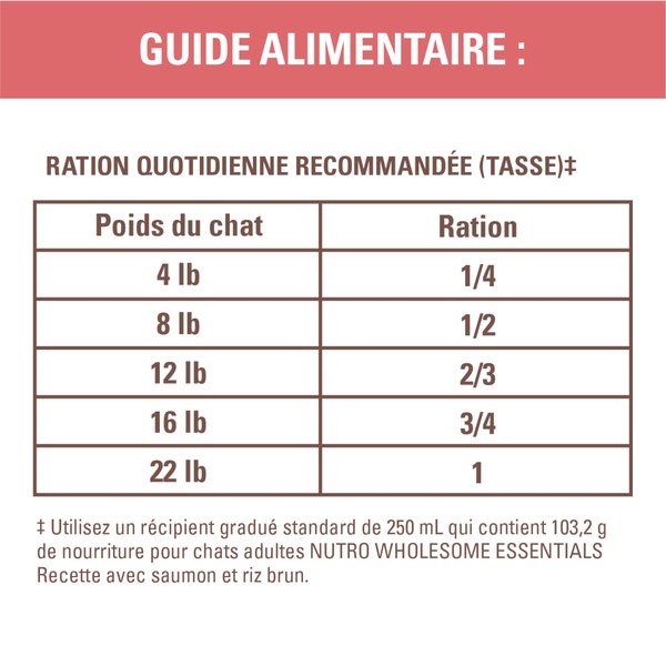 Nourriture sèche pour chats adultes NUTRO(MC) WHOLESOME ESSENTIALS(MC) Recette avec saumon et riz brun image 4
