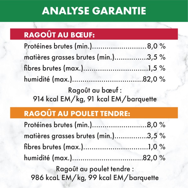 Nourriture humide pour chiens adultes NUTRO(MC) Natural Choice(MC) Coupes en sauce Ragoût avec poulet tendre, patates douces et petits pois et Ragoût avec bœuf et pommes de terre image 5
