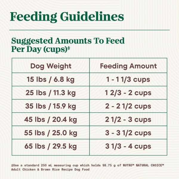 NUTRO NATURAL CHOICE Adult Chicken & Brown Rice image 2