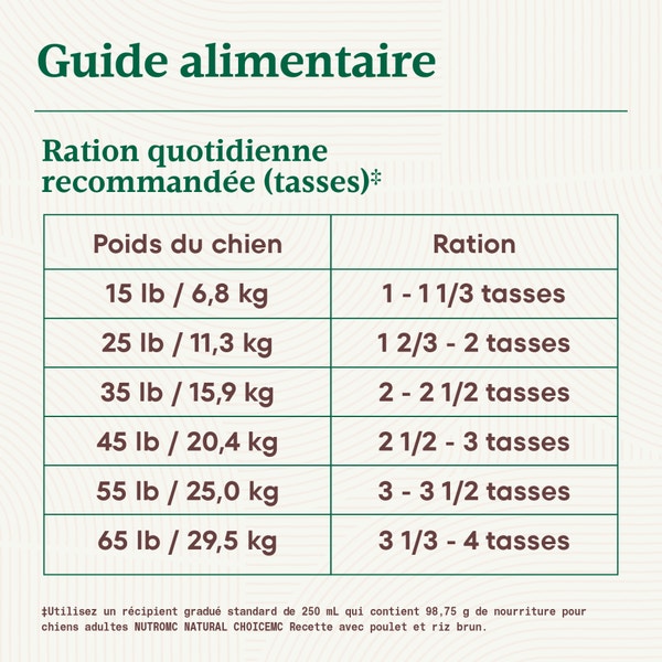Nourriture sèche pour chiens adultes NUTRO NATURAL CHOICE Recette avec poulet et riz brun image 2