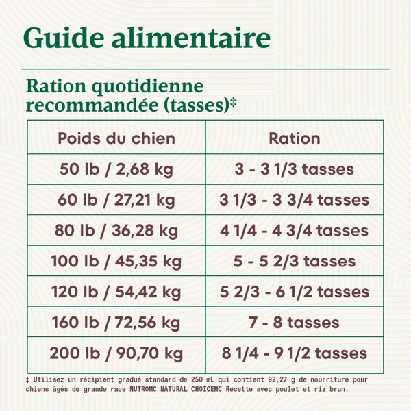 Nourriture sèche pour chiens âgés de grande race NUTRO NATURAL Recette avec poulet et riz brun image 2