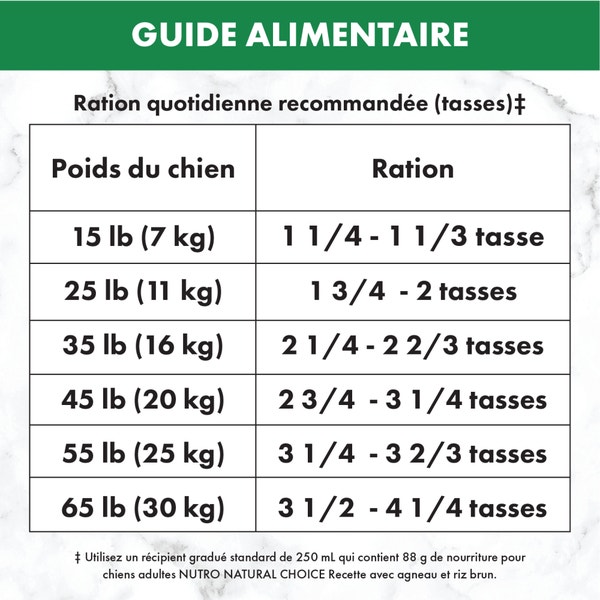 Nourriture sèche pour chiens adultes NUTRO(MC) NATURAL CHOICE(MC) Recette avec agneau et riz brun image 4