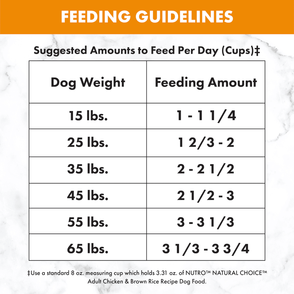 NUTRO™ NATURAL CHOICE™ Adult Chicken & Brown Rice Recipe feeding guidelines image
