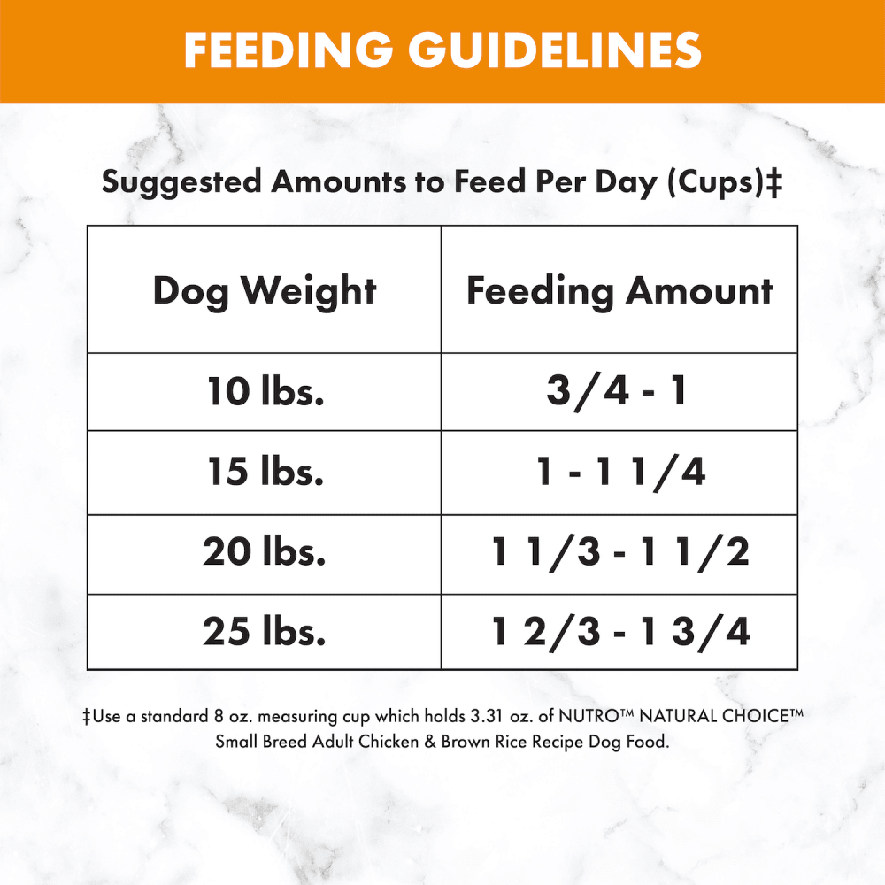 NUTRO™ NATURAL CHOICE™ Small Breed Adult Chicken & Brown Rice Recipe feeding guidelines image