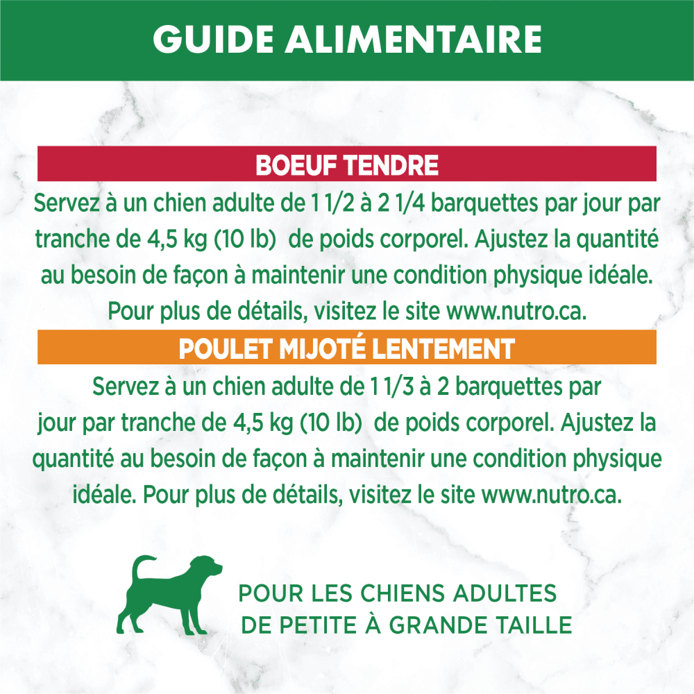 Nourriture humide pour chiens adultes NUTRO(MC) Natural Choice(MC) Pâté Recette au poulet mijoté lentement et Recette au bœuf tendre feeding guidelines image