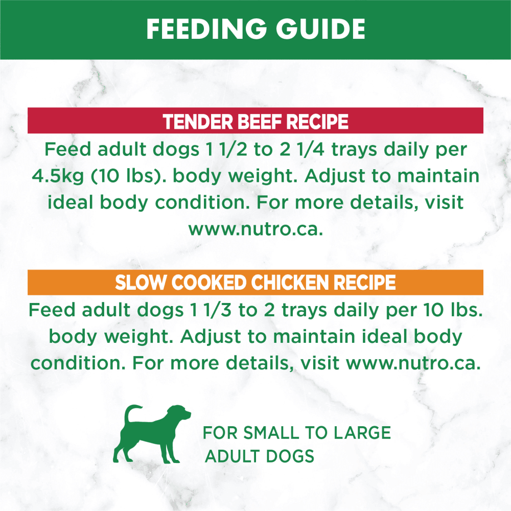 NUTRO™ Natural Choice™Adult Paté Slow Cooked Chicken and Tender Beef Recipe feeding guidelines image
