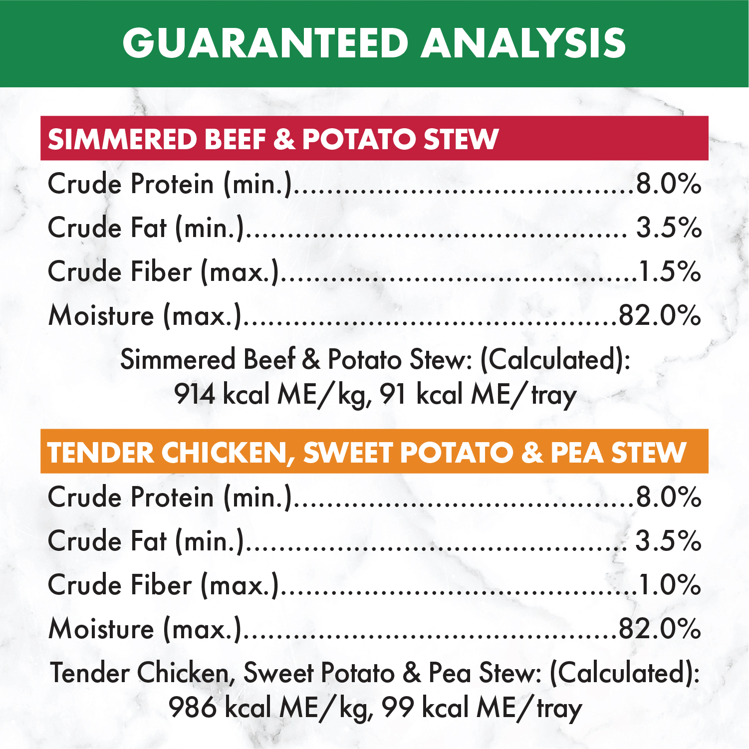 NUTRO™ Natural Choice™ Adult Cuts in Gravy Tender Chicken, Sweet Potato & Pea Stew and Simmered Beef & Potato Stew guaranteed analysis image