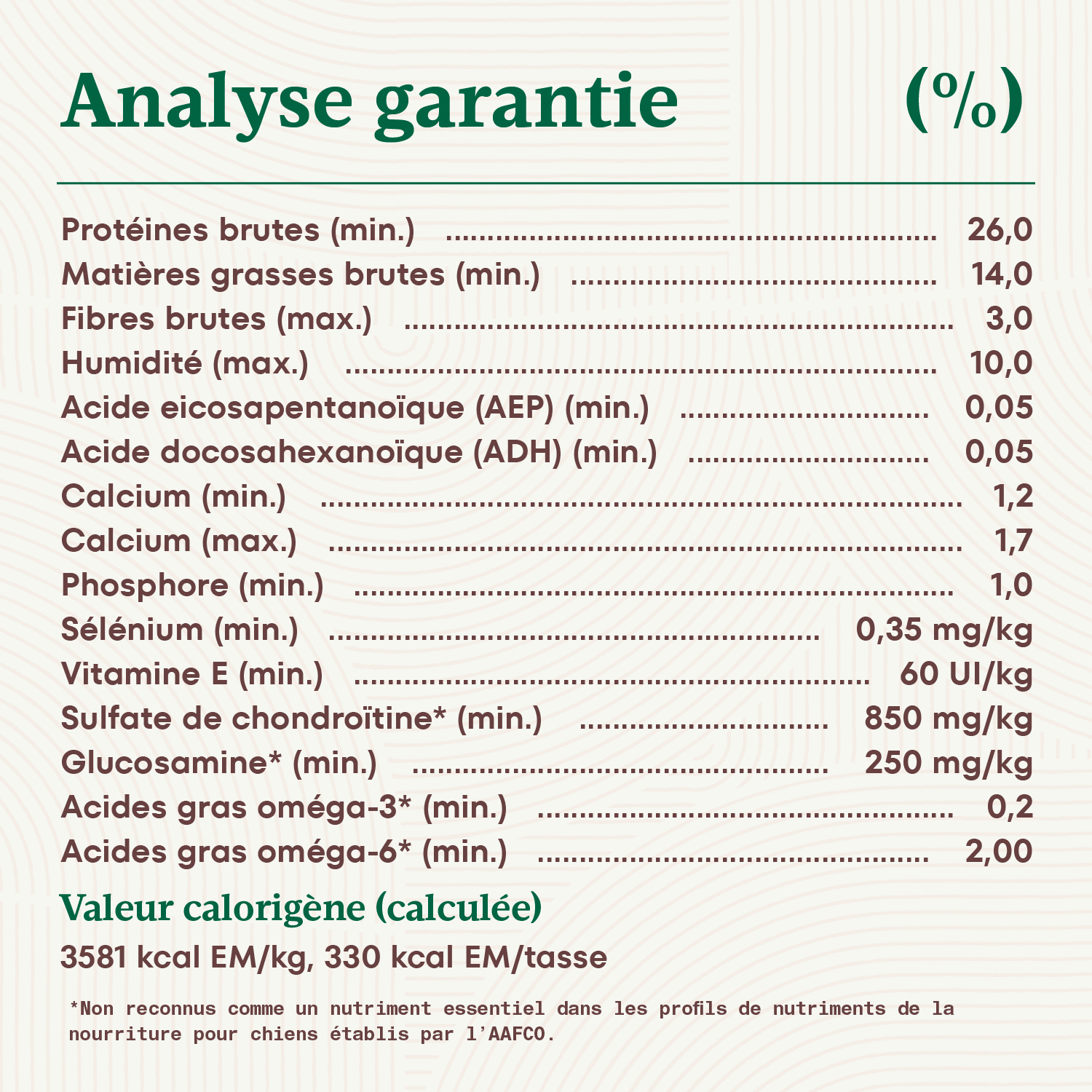 Nourriture sèche pour chiots de grande race NUTRO NATURAL CHOICE Recette avec agneau et riz brun guaranteed analysis image