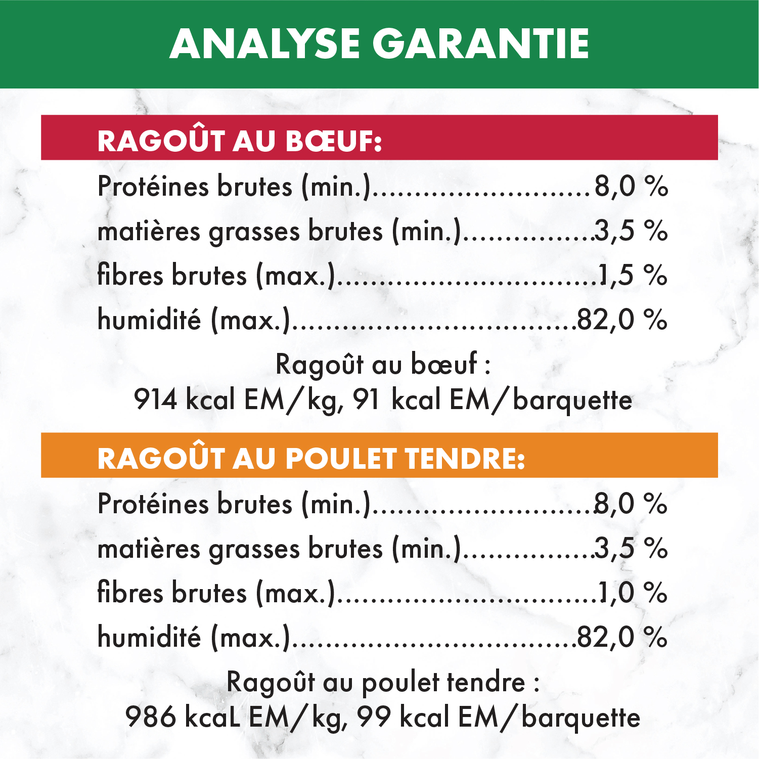 Nourriture humide pour chiens adultes NUTRO(MC) Natural Choice(MC) Coupes en sauce Ragoût avec poulet tendre, patates douces et petits pois et Ragoût avec bœuf et pommes de terre guaranteed analysis image