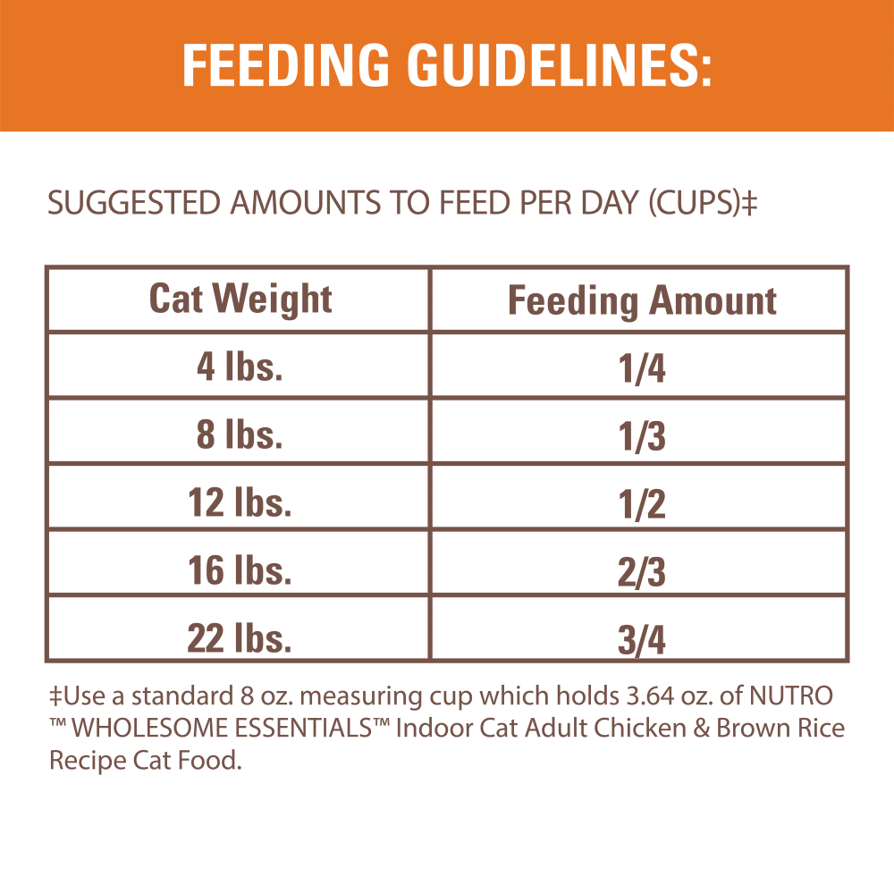 NUTRO™ WHOLESOME ESSENTIALS™ Indoor Adult Chicken & Brown Rice Recipe feeding guidelines image