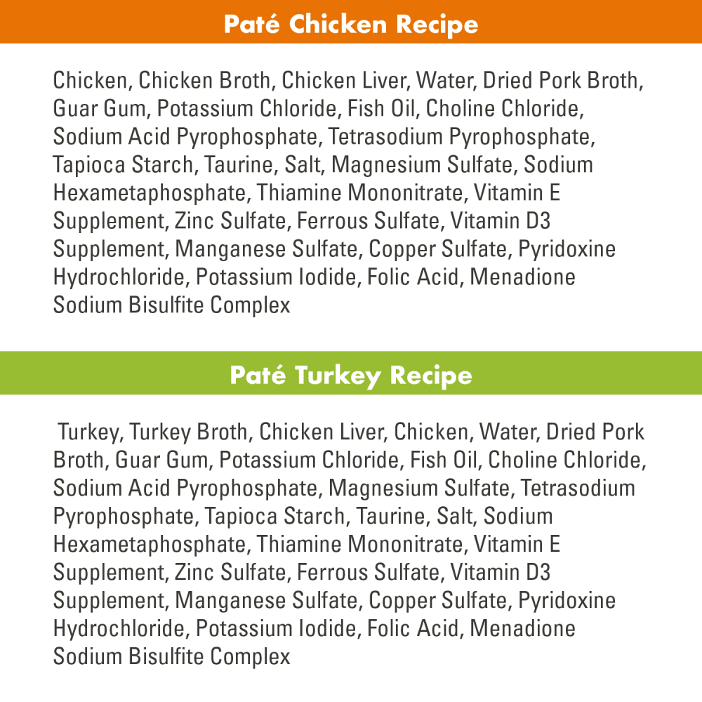 NUTRO PERFECT PORTIONS Paté Chicken Recipe & Turkey Recipe ingredients image