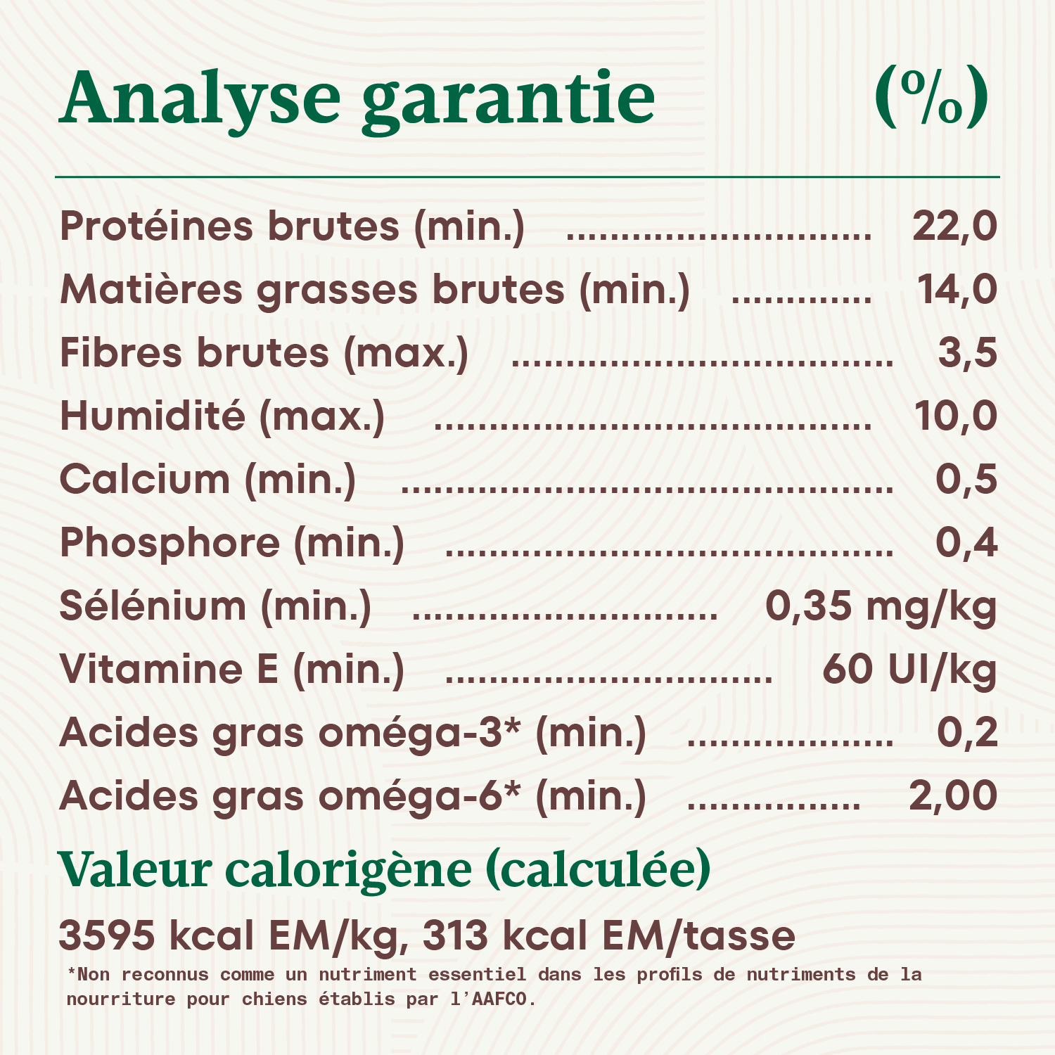 Nourriture sèche pour chiens adultes NUTRO NATURAL CHOICE Recette avec agneau et riz brun guaranteed analysis image